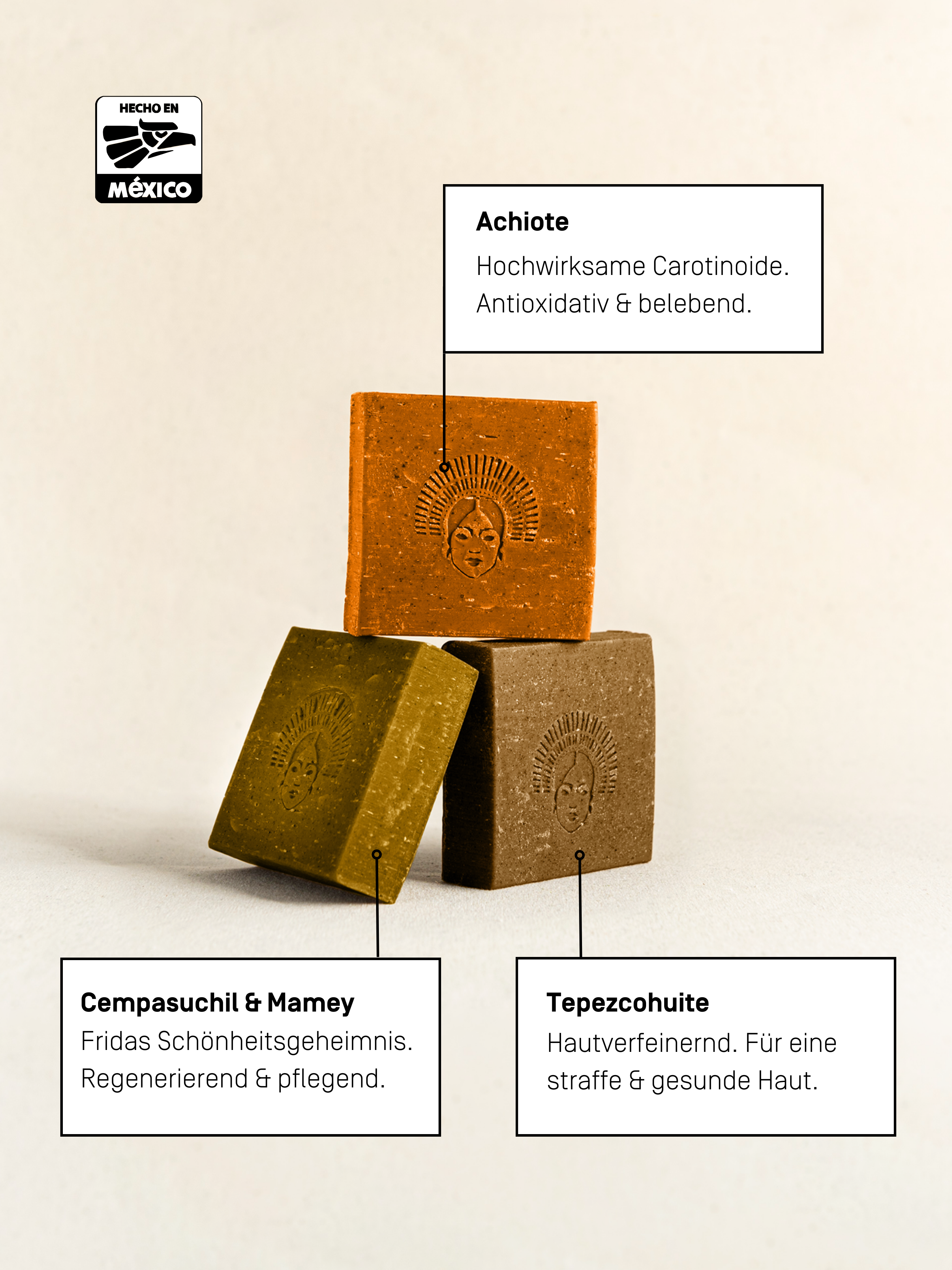 Limited Edition: El Grito Set