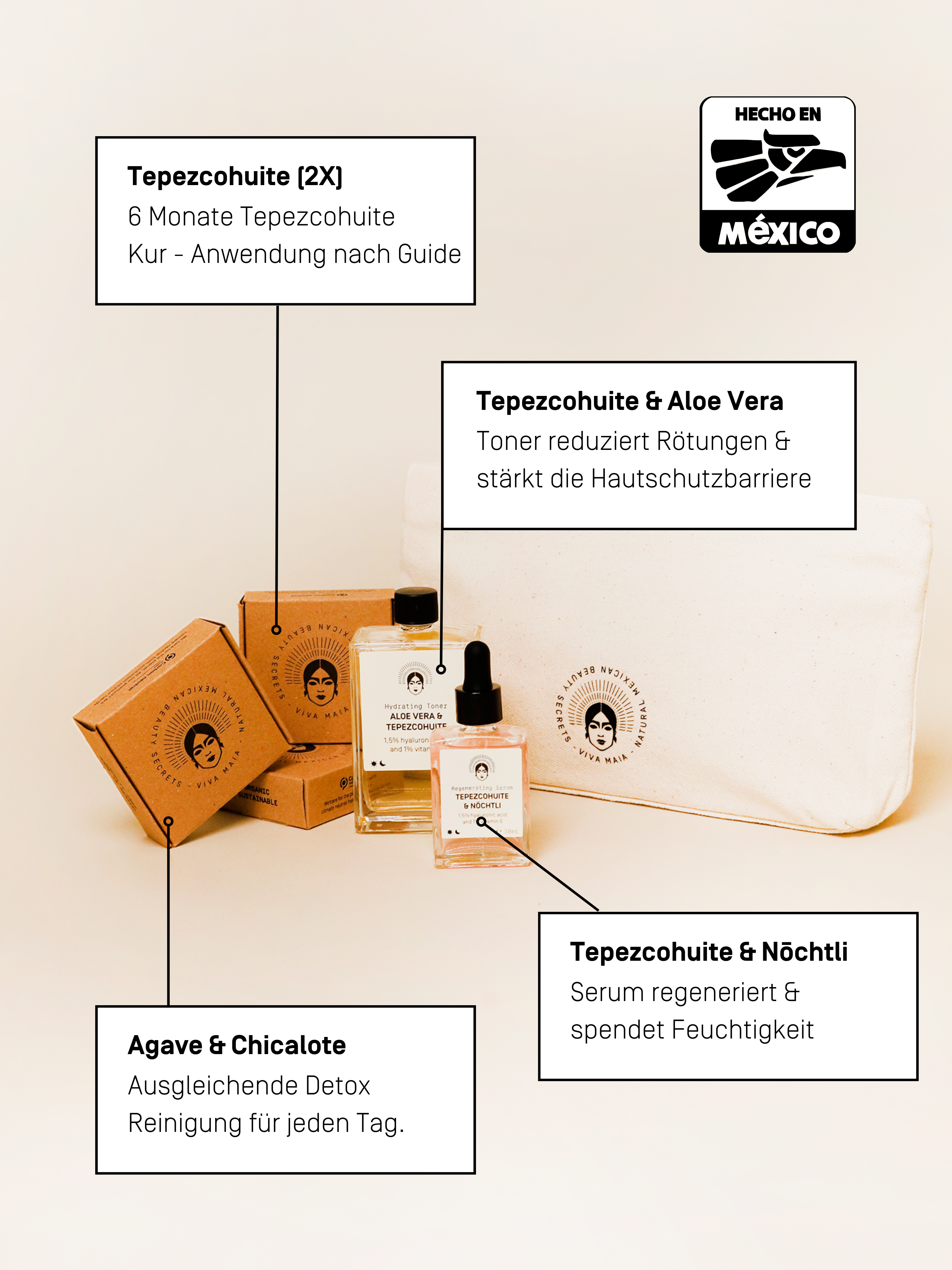 Tepezcohuite Intense Cure